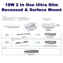 18w Round 2 in 1 Super Slim 13mm Surface Mount & Recessed LED Ceiling Panels